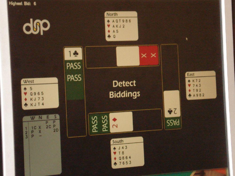 Testing new technology